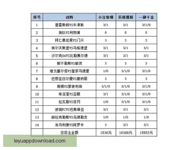 世界杯体育竞猜入口全解析让您轻松掌握最佳投注策略与技巧
